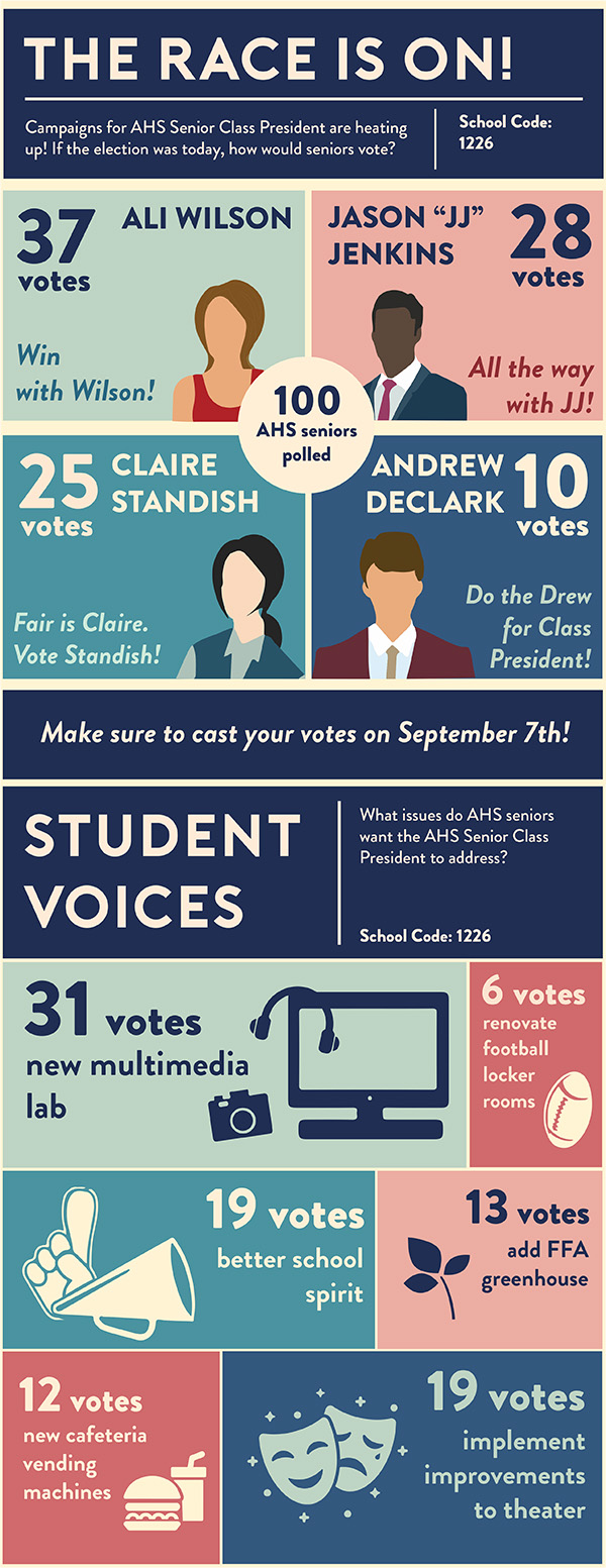 Info Graphics